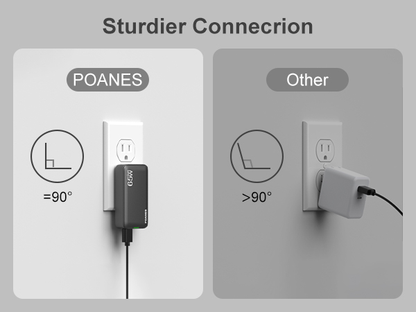Can be parallel to the wall when charging
