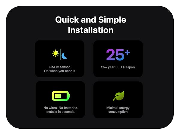 Quick and simple installation