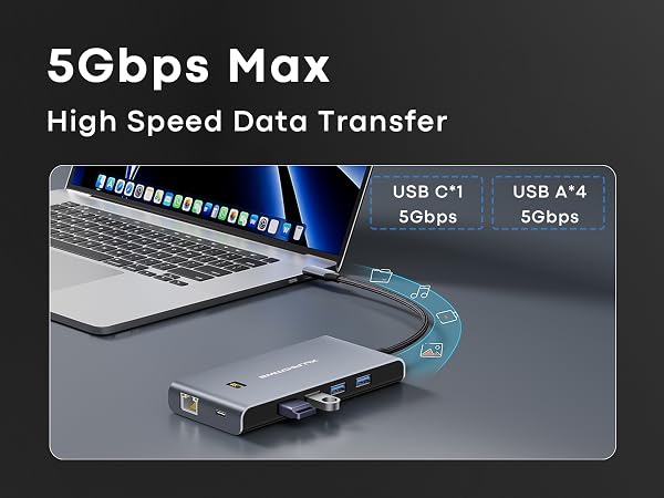 laptop docking station dual monitor