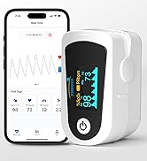 Innovo Premium iP900BP Fingertip Pulse Oximeter Blood Oxygen Monitor with Plethysmograph and Perf...