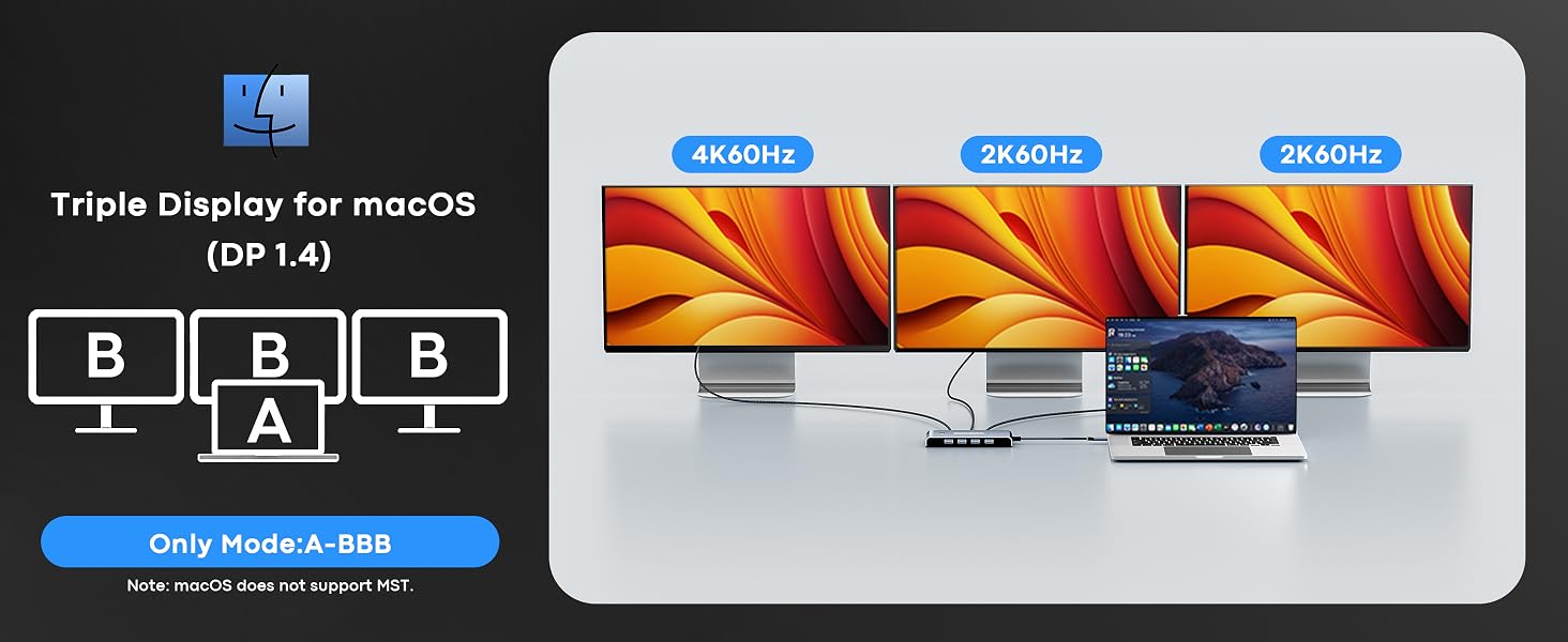 dual monitor docking station
