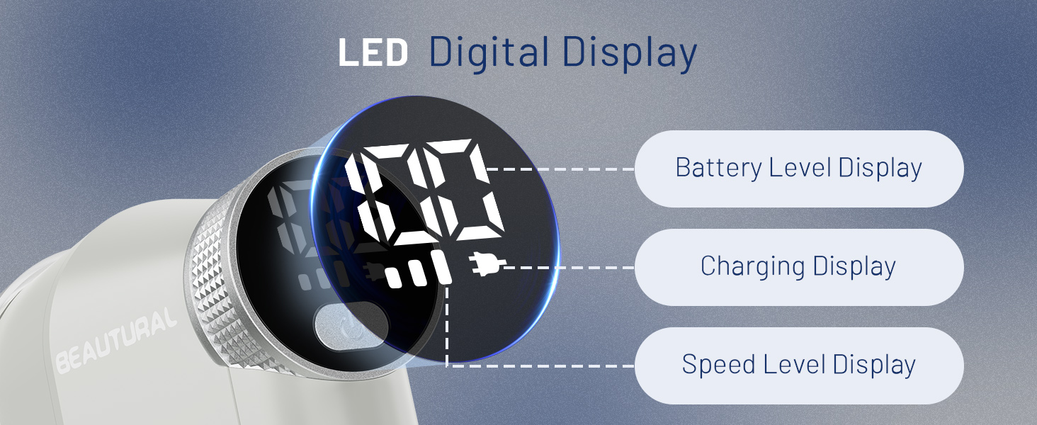 LED Display