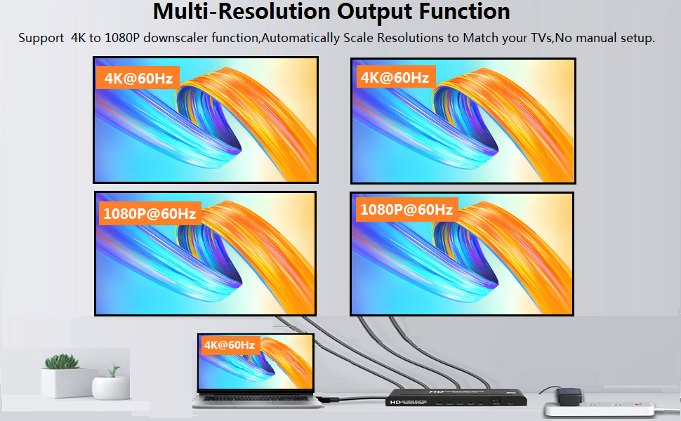 4k@60Hz Hdmi Splitter 1 in 4 out for offices, conference room presentations,hotels, HDTV retail