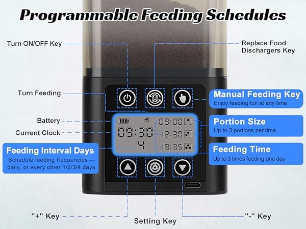 Large Capacity Vacation Timer Fish Feeder