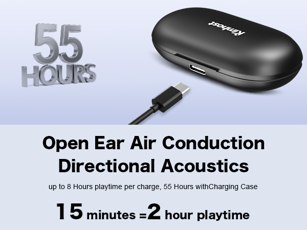 KIMHOST 020 Open Ear Headphones