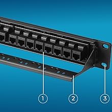 keystone patch panel