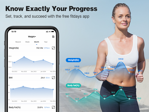digital bathroom scales