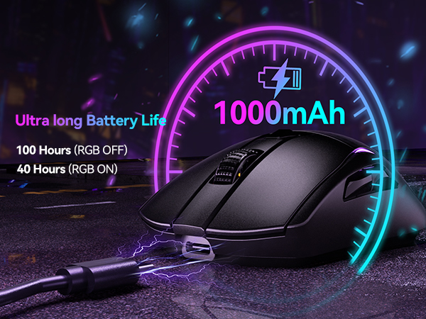 rechargeable wireless mouse