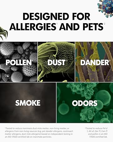 PuroAir HEPA Air Purifier for Allergies