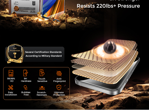 UNBREAKcable iPhone 16 Pro Max Screen Protector Tempered Glass