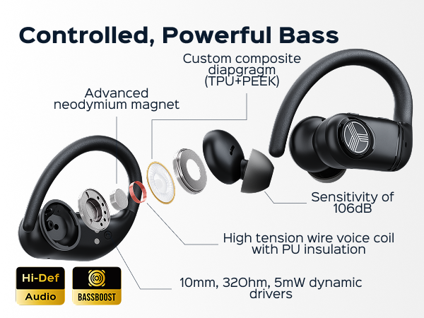Controlled, Powerful Bass