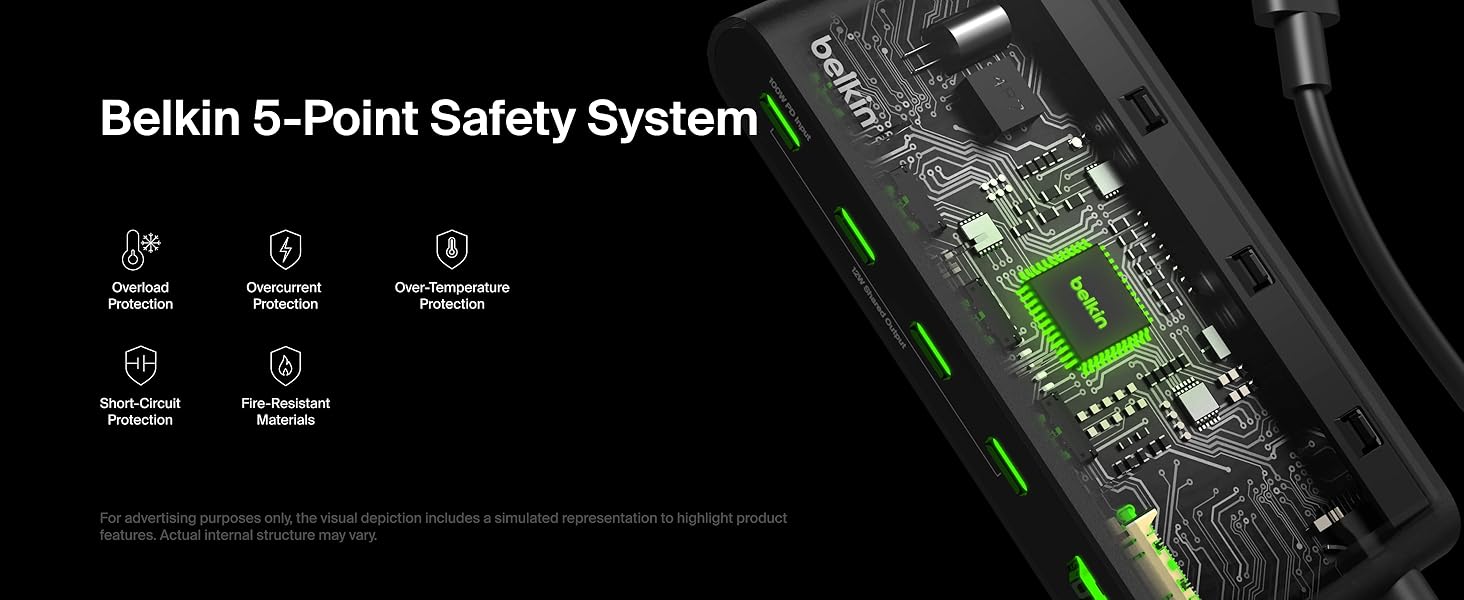 Belkin Connect 5-Port USB-C Hub with 4K HDMI