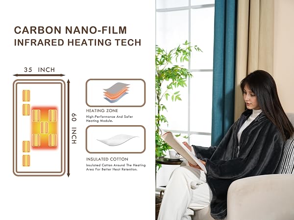 wearable heated blanket