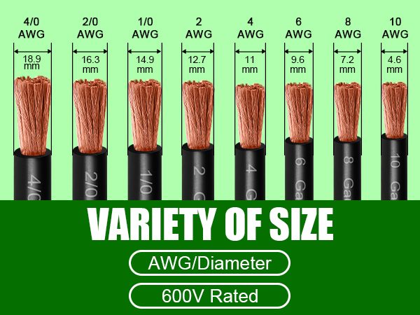battery cable