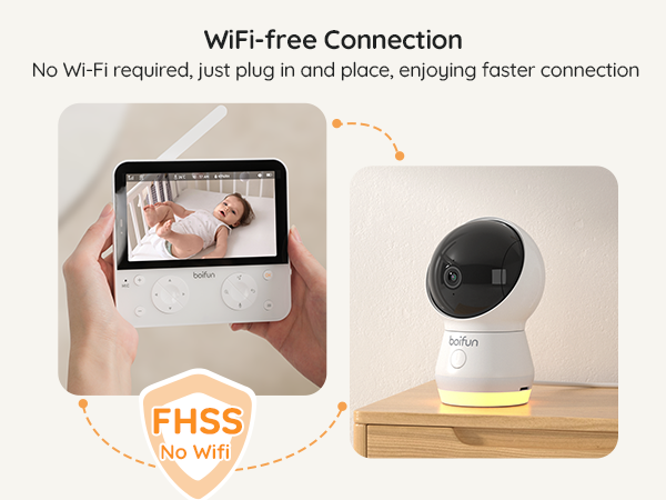 WiFi-free Connection