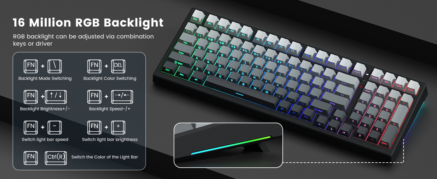 16 Million RGB Backlight