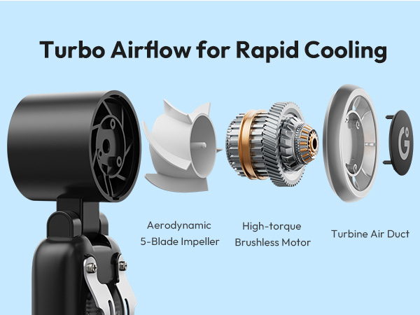 gaiatop clip on hat fan
