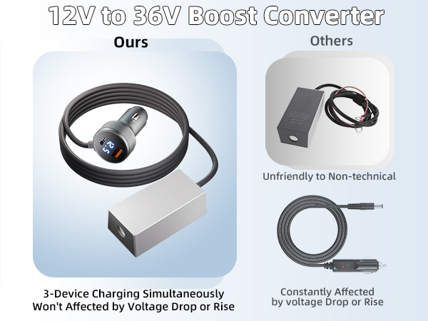 starlink mini 12v adapter