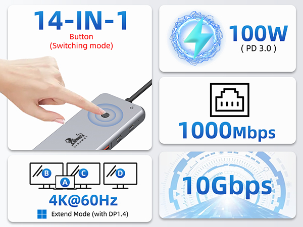 14 in 1 laptop docking station