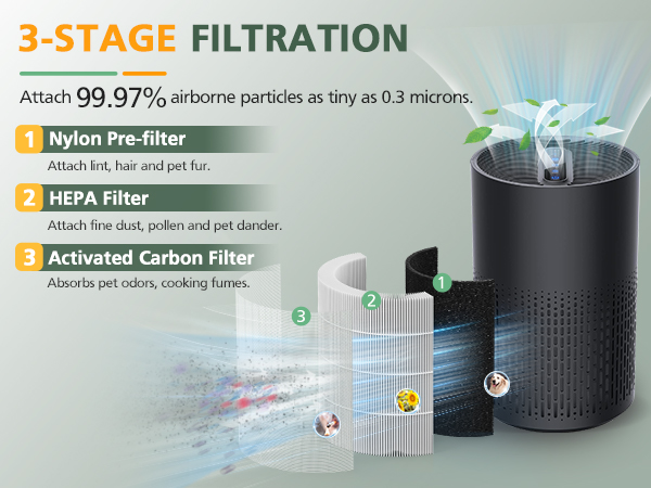 AC400 filter replacement
