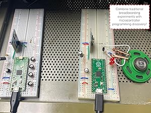 Microcontroller Experiment Example