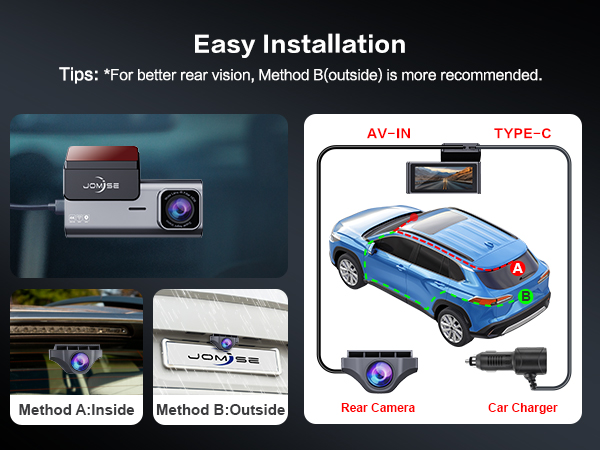 Easy Installation