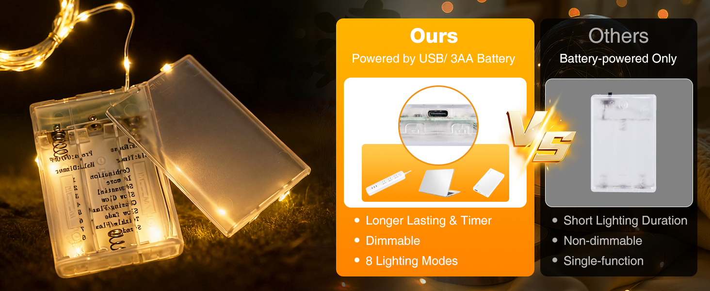 fairy lights battery operated