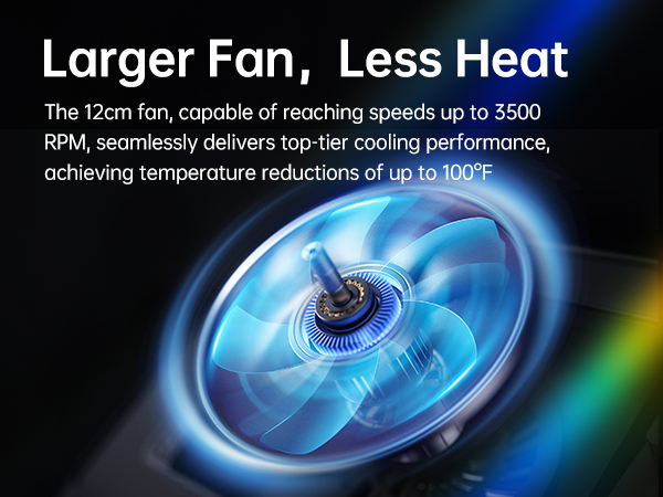 Larger Fan, Less Heat