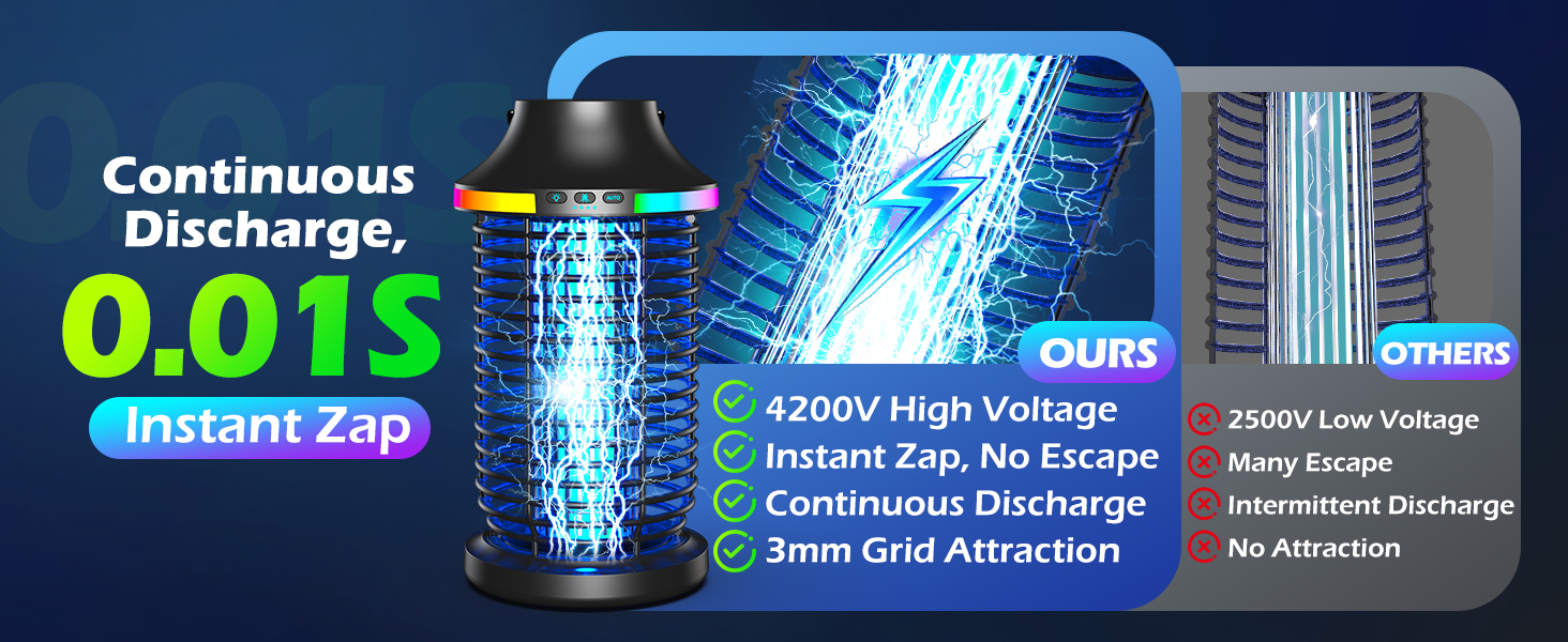 bug zapper