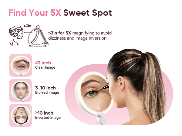 Makeup mirror