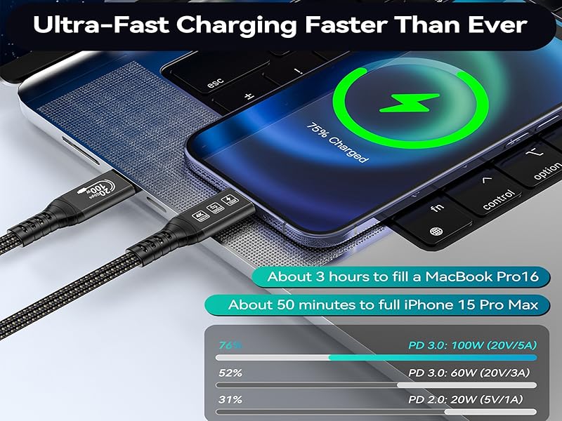 100W Fast Charging, 100w usb c cable