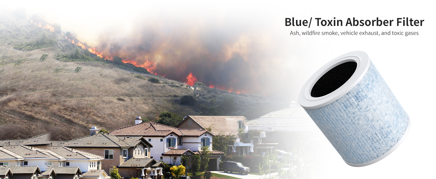 room air purifier for bedroom