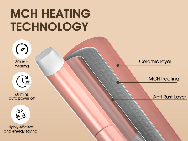 Rotating Curling Iron