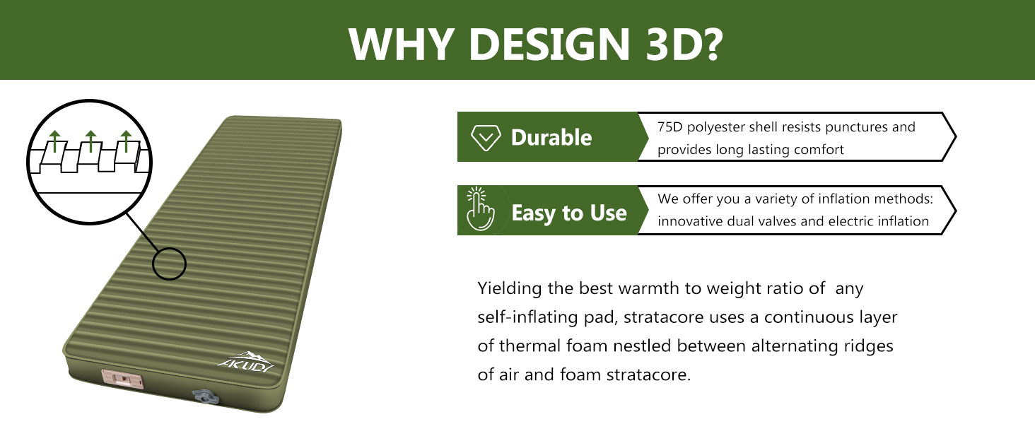sleeping pad,sleeping pads for camping,camping sleeping pads,tent mattress for camping,