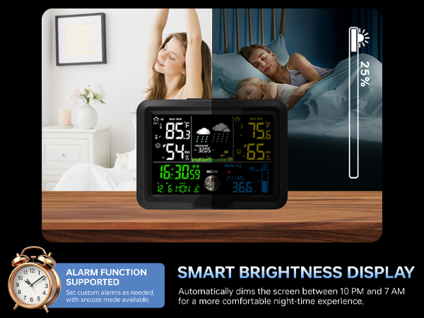 Digital Wireless Rain Gauge Outdoor,