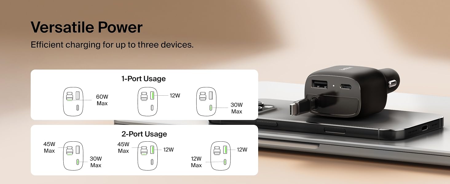 Retractable Car Charger