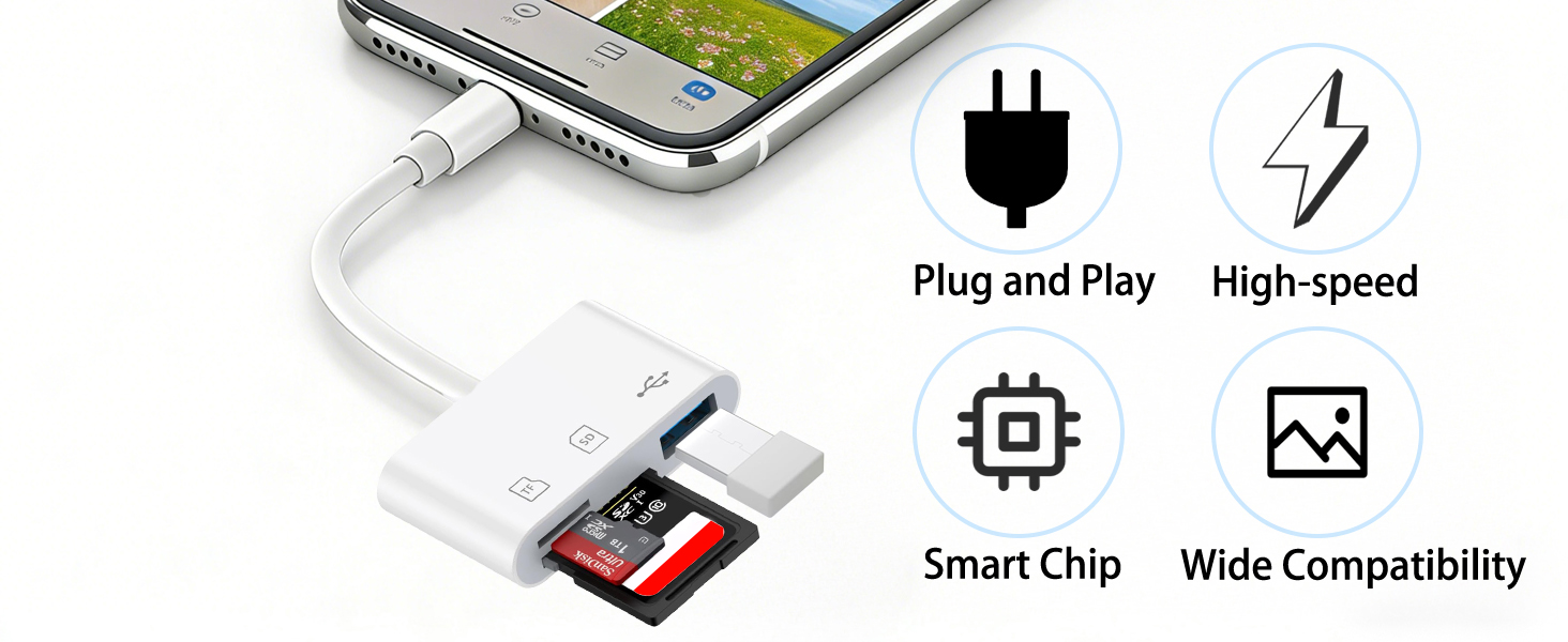 Card Reader