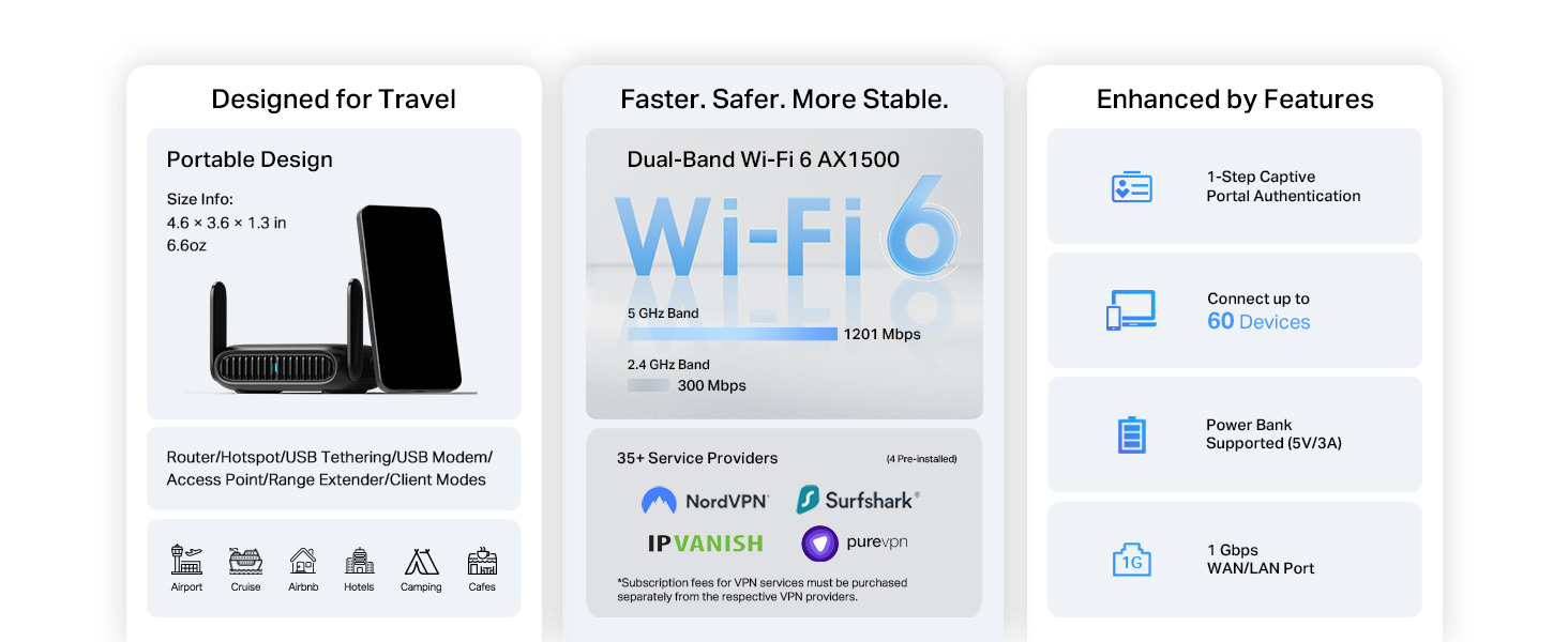 Key Features Summary
