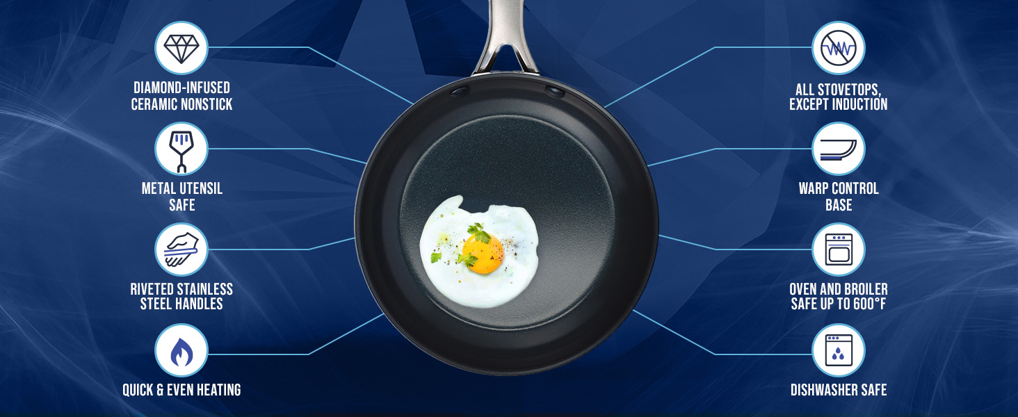 BlueDiamond, Ceramic Nonstick, PFAS-Free, Non-Toxic, Cookware, Frypans, Classic