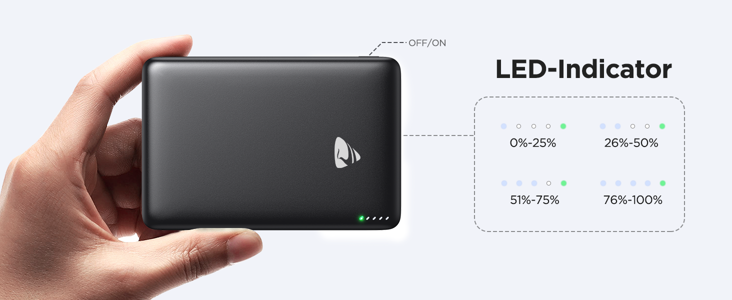 for Magsafe Power Bank,5000mAh 0.3&amp;#34; Ultra Slim Magnetic Phone Charger Portable Magsafe Battery Pack