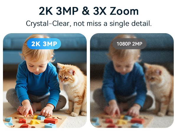 Side-by-side comparison of camera resolutions: left image labeled '2K 3MP' shows clearer details of a child playing with blocks next to a cat, compared to right image labeled '1080P 2MP'.