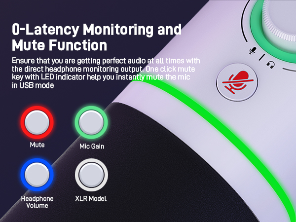MAONO XLRUSB Dynamic Microphone Kit