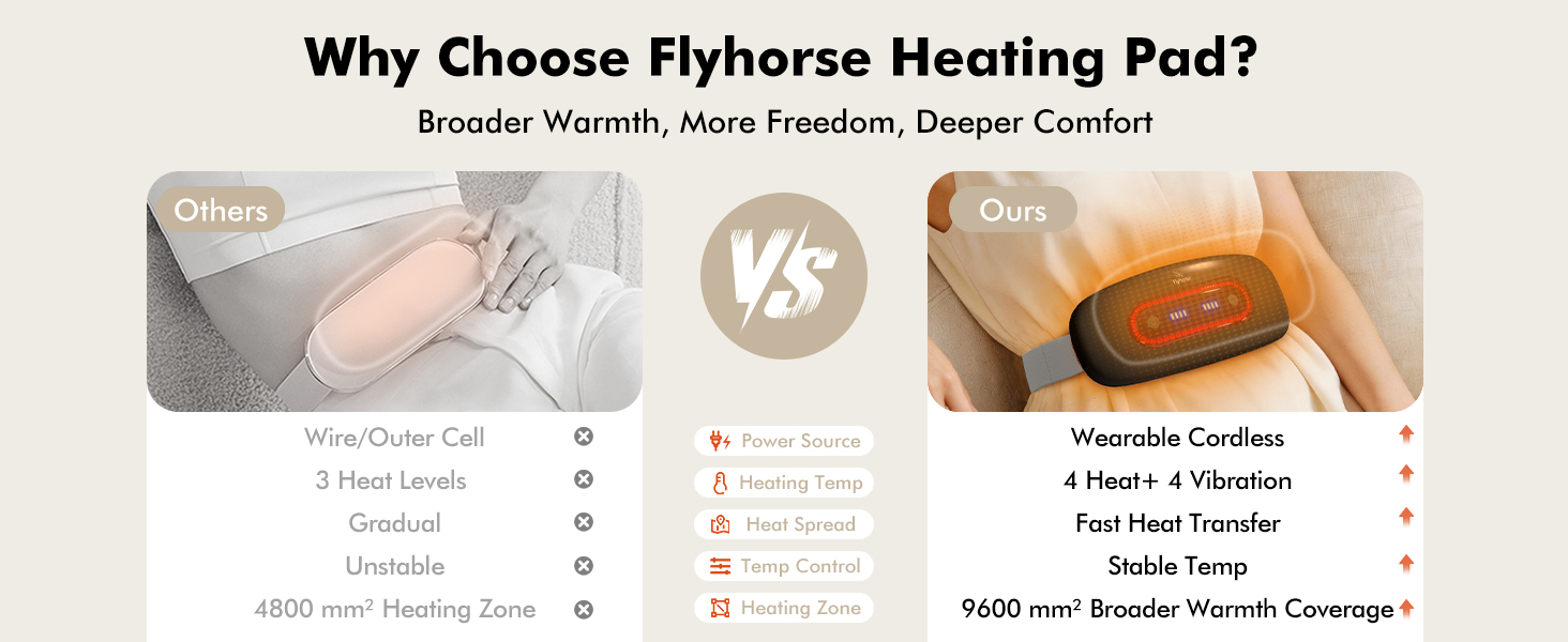 cordless heating pad