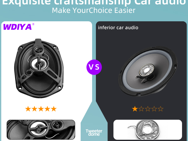 6 * 9-Inch Car Coaxial Speaker