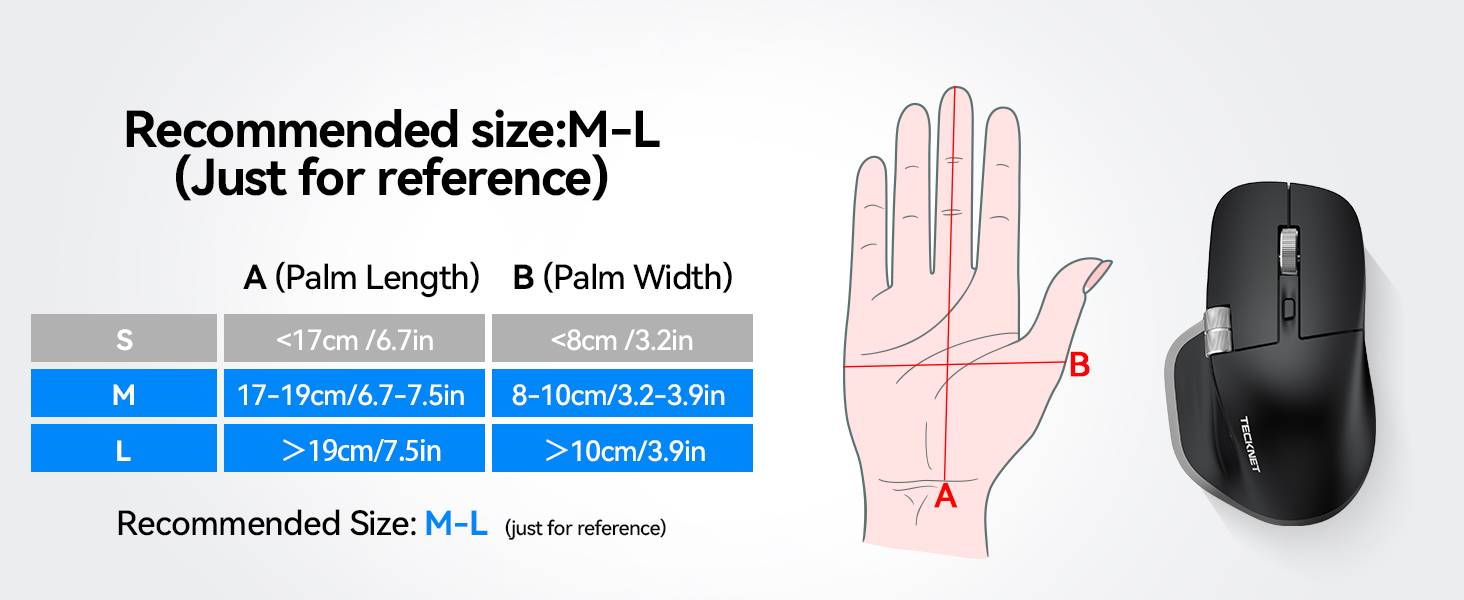 mouse wireless ergonomic