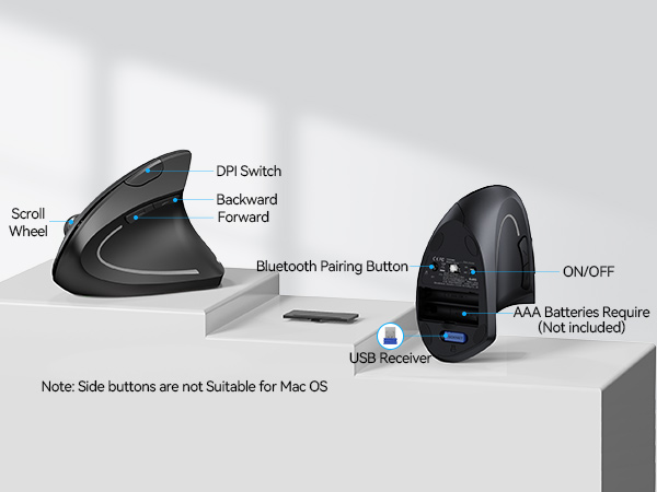 ergonomic wireless mouse