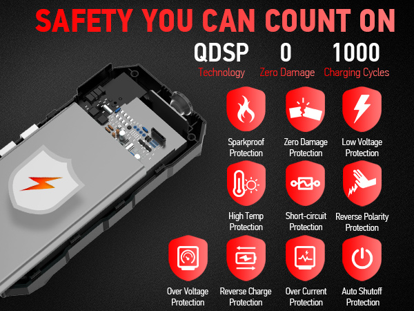 safe battery jump box