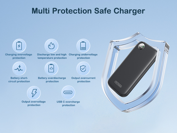Compact black device with rounded edges, likely a portable charger. Infographic highlights multiple protection features including overcharge and short circuit prevention.