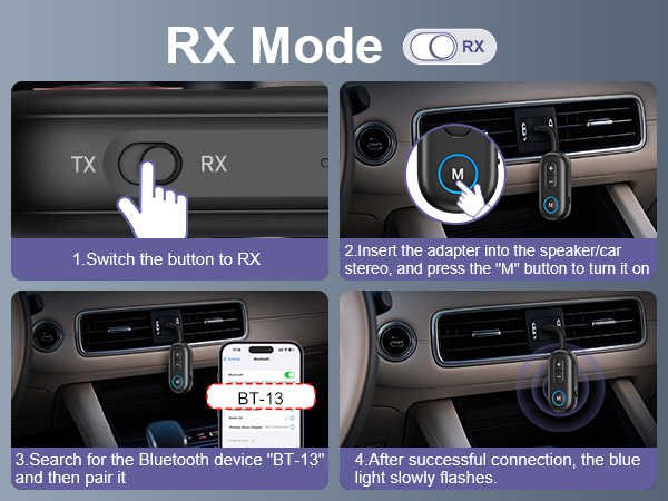 Bluetooth 5.3 Transmitter Receiver