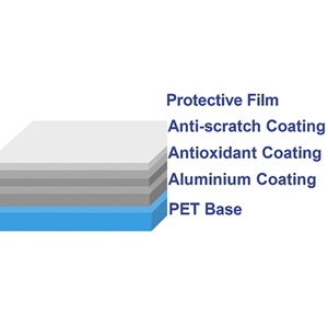 bivy sack emergency sleeping bag bivvy